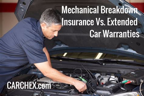 mechanical breakdown insurance worth it.